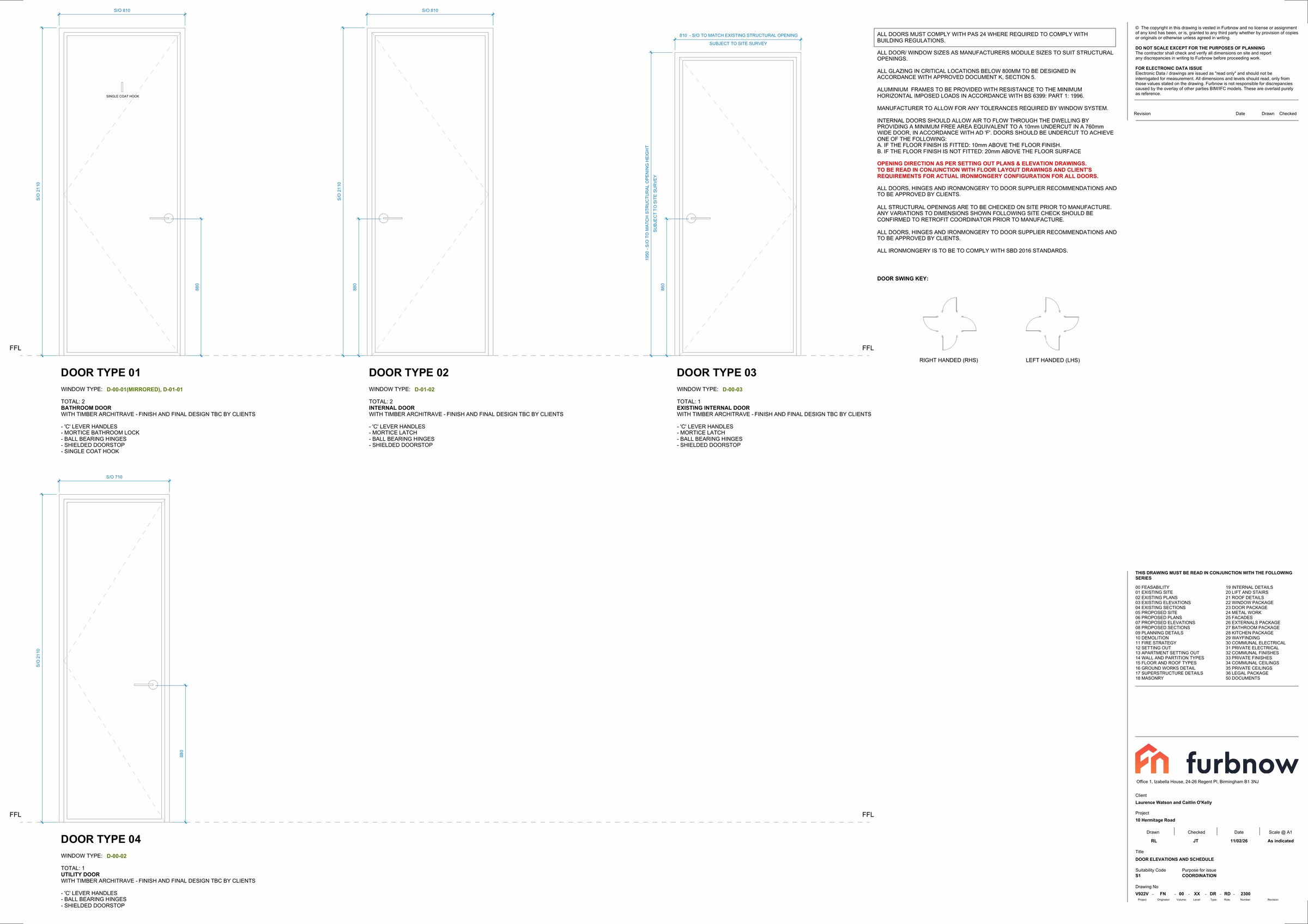 Doors — elevations and schedule